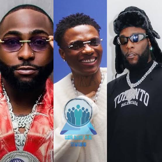 Davido, Wizked and Burna Boy: Rivalry Reignites in April 2025 - Popular Nigeria Gossip